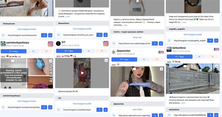 Serviciul de spionaj Facebook: Analiza reclamelor concurenților