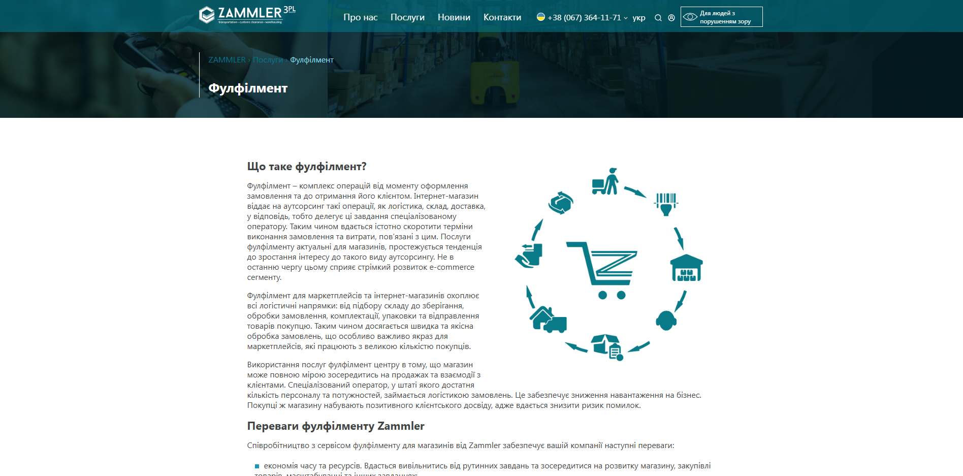 zammler fulfillment dzbsk